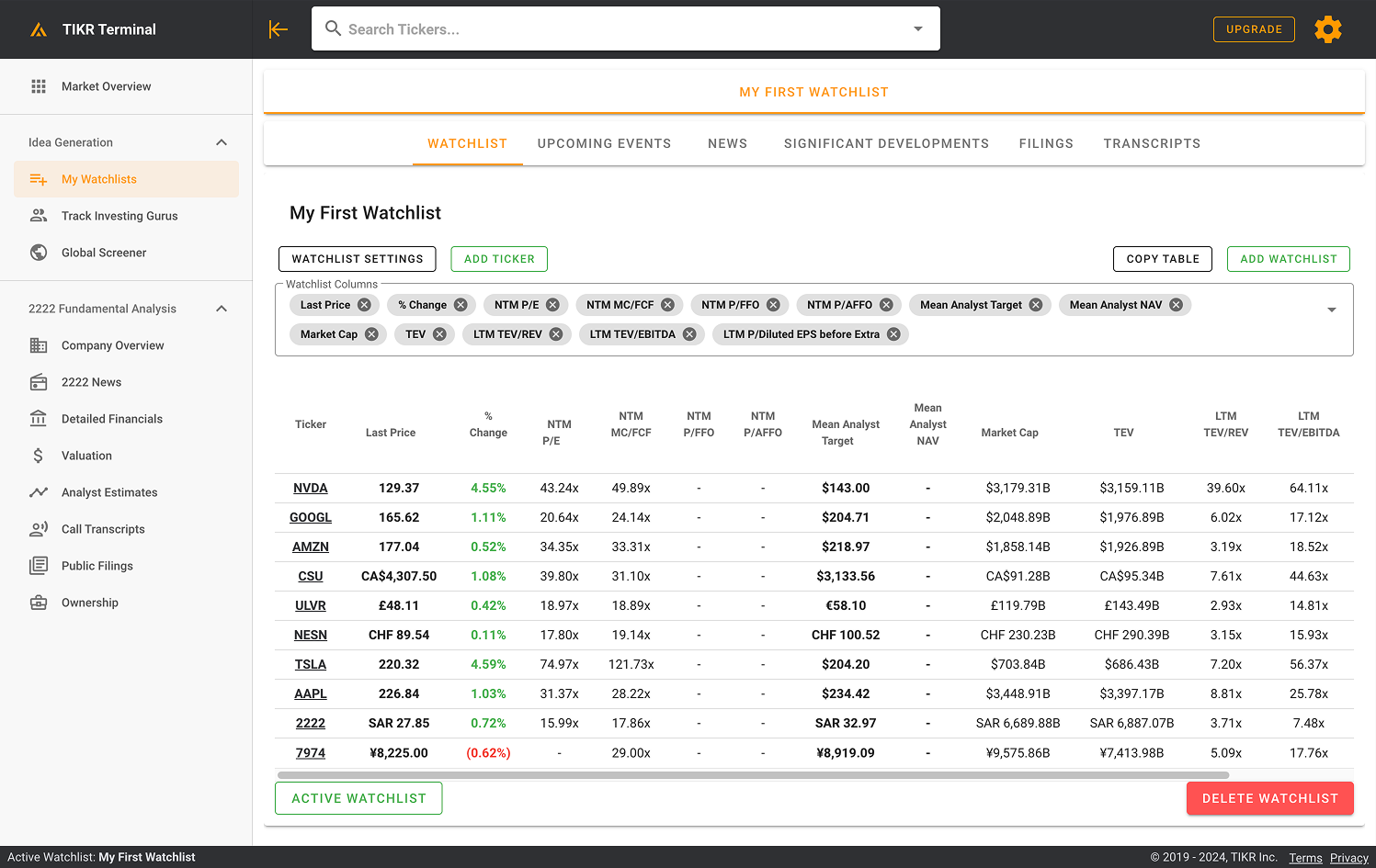 The Old Watchlist screenshot