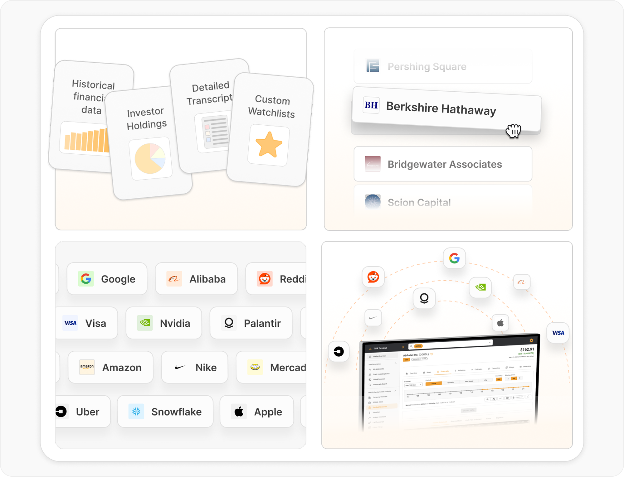 TIKR feature highlights — historical data, superinvestors, company coverage